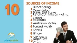 SOURCES OF INCOME 
1 Direct Selling 
Commission 
Residuals 
Forced Matrix 
Tables 
Binary 
2 
34 
56 
Super Fast Bonus 
7 
Australian Matrix 
VIP Bonus 
8 
RapidPay 
Cash 
9 
Retail Commission – alma 
Global 
10 
 