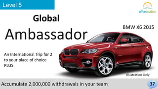 37 
Level 5 
Global 
Ambassador BMW X6 2015 
An International Trip for 2 
to your place of choice 
PLUS 
Illustration Only 
Accumulate 2,000,000 withdrawals in your team 
 