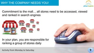 WHY THE COMPANY NEEDS YOU! 
Commitment to the mall… all stores need to be accessed, viewed 
and ranked in search engines 
In your plan, you are responsible for 
ranking a group of stores daily 
Activity from Monday to Saturday 9 
 