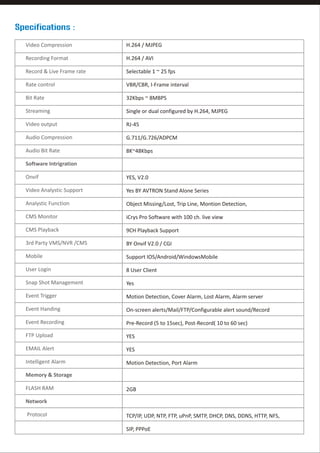 Specifications :
Video Compression

H.264 / MJPEG

Recording Format

H.264 / AVI

Record & Live Frame rate

Selectable 1 ~ 25 fps

Rate control

VBR/CBR, I-Frame interval

Bit Rate

32Kbps ~ 8MBPS

Streaming

Single or dual configured by H.264, MJPEG

Video output

RJ-45

Audio Compression

G.711/G.726/ADPCM

Audio Bit Rate

8K~48Kbps

Software Intrigration
Onvif

YES, V2.0

Video Analystic Support

Yes BY AVTRON Stand Alone Series

Analystic Function

Object Missing/Lost, Trip Line, Montion Detection,

CMS Monitor

iCrys Pro Software with 100 ch. live view

CMS Playback

9CH Playback Support

3rd Party VMS/NVR /CMS

BY Onvif V2.0 / CGI

Mobile

Support IOS/Android/WindowsMobile

User Login

8 User Client

Snap Shot Management

Yes

Event Trigger

Motion Detection, Cover Alarm, Lost Alarm, Alarm server

Event Handing

On-screen alerts/Mail/FTP/Configurable alert sound/Record

Event Recording

Pre-Record (5 to 15sec), Post-Record( 10 to 60 sec)

FTP Upload

YES

EMAIL Alert

YES

Intelligent Alarm

Motion Detection, Port Alarm

Memory & Storage
FLASH RAM

2GB

Network
Protocol

TCP/IP, UDP, NTP, FTP, uPnP, SMTP, DHCP, DNS, DDNS, HTTP, NFS,
SIP, PPPoE

 