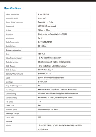 Specifications :
Video Compression

H.264 / MJPEG

Recording Format

H.264 / AVI

Record & Live Frame rate

Selectable 1 ~ 25 fps

Rate control

VBR/CBR, I-Frame interval

Bit Rate

32Kbps ~ 8Mbps

Streaming

Single or dual configured by H.264, MJPEG

Video output

RJ-45

Audio Compression

G.711/G.726/ADPCM

Audio Bit Rate

8K~48Kbps

Software Integration
Onvif

YES, V2.0

Video Analystic Support

BY AVTRON AM-iCrys Series NVR

Analystic Function

Object Missing/Lost, Trip Line, Motion Detection

CMS Monitor

iCrys Pro Software with 100 ch. live view

CMS Playback

9CH Playback Support

3rd Party VMS/NVR /CMS

BY Onvif V2.0 / CGI

Mobile

Support IOS/Android/WindowsMobile

User Login

8 User Client

Snap Shot Management

Yes

Event Trigger

Motion Detection, Cover Alarm, Lost Alarm, Alarm server

Event Handling

On-screen alerts/Mail/FTP/Configurable alert sound/Record

Event Recording

Pre-Record (5 to 15sec), Post-Record( 10 to 60 sec)

FTP Upload

YES

EMAIL Alert

YES

Intelligent Alarm

Motion Detection, Port Alarm

Memory & Storage
FLASH RAM

2GB

Network
Protocol

“TCP/UDP/HTTP/MULTICAST/UPnP/DHCP/PPPoE/DDNS/NFS/FTP
NTP/RTP/RTSP"

 