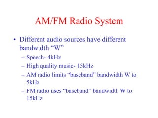 AM AND FM RECIVERS By Sai Varshith Avunoori | PPT