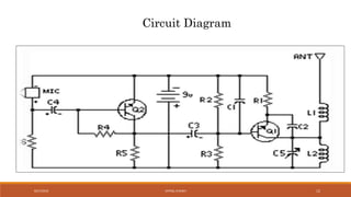 Circuit Diagram
VATSAL N SHAH8/27/2016 12
 