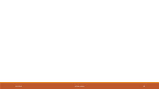 VATSAL N SHAH8/27/2016 19
 