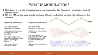 WHAT IS MODULATION?
 Modulation is process of varying one or more properties like frequency , amplitude, phase of
periodic waves.
 AM and FM are two very popular and very different methods of sending information over the
airwaves.
Amplitude modulation Frequency modulation
It is modulation
frequency of the wave.
This type of transmission
is complex.
FM radio ranges in a
higher spectrum from 88
to 108 megahertz. (OR)
1200 to 2400 bits per
second.
Can send two channels at
a time.
It is modulation of
amplitude of the wave.
This type of transmission
is simple and easily
disturbed.
AM radio ranges from
535 to 1705 kilohertz (OR)
Up to 1200 Bits per
second.
Can send only one
channel at a time.
VATSAL N SHAH8/27/2016 4
 