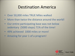 Destination America  Over 50,000 miles TRUE Miles walked More than twice the distance around the world! Our entire participating base was not below sedentary  (5000 steps) 71% of the time! 49% achieved  1000 miles or more! Amazing for year 1 of a program! 