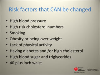Risk factors that CAN be changed High blood pressure High risk cholesterol numbers Smoking Obesity or being over weight Lack of physical activity Having diabetes and /or high cholesterol High blood sugar and triglycerides 40 plus inch waist  