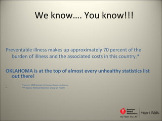 We know…. You know!!! Preventable illness makes up approximately 70 percent of the burden of illness and the associated costs in this country.* OKLAHOMA is at the top of almost every unhealthy statistics list out there! * Source: 2006 Society of Human Resources Survey *** Source: National Business Group on Health 