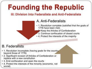 A. Anti-Federalists
                                  • 1. Revolution complete (satisfied that the goals of
                                    1776 have been met)
                                  • 2. Keep the Articles of Confederation
                                  • 3. Continue confiscation of closed courts
                                  • 4. Protect the interests of the majority



B. Federalists
• 1. Revolution incomplete (having goals for the country
  beyond those of 1776)
• 2. Significant revision of Articles of Confederation or
  replace with a new constitution
• 3. End confiscation and open the courts
• 4. Protect the interests of the minority (economic, not
  social)
 