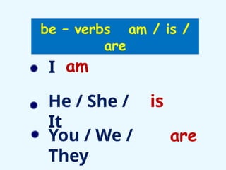 am-is-are-clt-communicative-language-teaching-resources_137446.pptx
