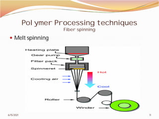 Polymer Processing techniques
Fiber spinning
 Melt spinning
6/15/2021
Polymer Processing techniques
Fiber spinning
11
 