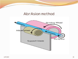 AbrAsion method
6/15/2021
AbrAsion method
30
 