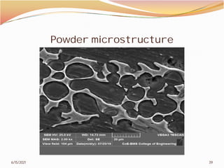 Powder microstructure
6/15/2021
Powder microstructure
39
 