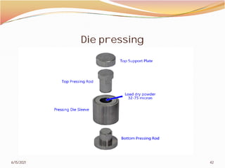Die pressing
6/15/2021
Die pressing
42
 
