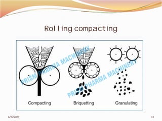 Rolling compacting
6/15/2021
Rolling compacting
43
 