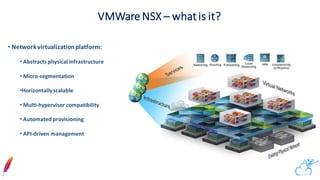 Vmware Nsx Stack Developments to CloudStack’s SDN ecosystem: Integration with VMWare NSX ...
