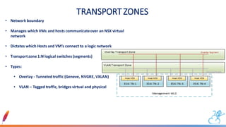 Developments to CloudStack’s SDN ecosystem: Integration with VMWare NSX ...