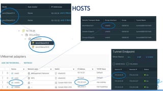 Developments to CloudStack’s SDN ecosystem: Integration with VMWare NSX ...