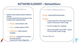Developments to CloudStack’s SDN ecosystem: Integration with VMWare NSX ...