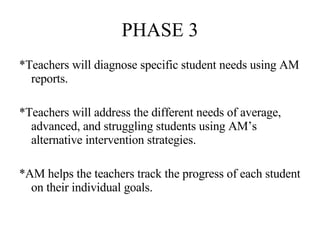 PHASE 3 *Teachers will diagnose specific student needs using AM reports. *Teachers will address the different needs of average, advanced, and struggling students using AM’s alternative intervention strategies. *AM helps the teachers track the progress of each student on their individual goals. 