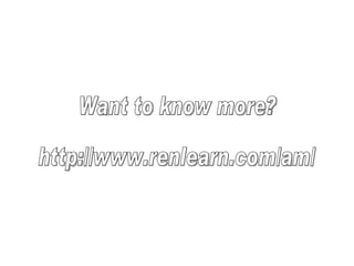 Want to know more? http://www.renlearn.com/am/ 