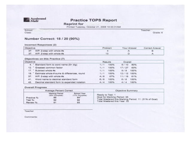 Accelerated Math | PPT
