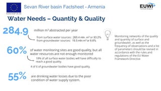 Sevan River basin Factsheet - Armenia
million m3 abstracted per year
284.9 from surface water sources : 265.4 mln. m3 or 93.2%
from groundwater sources: 19.5 mln m3 or 6.8%
are drinking water losses due to the poor
condition of water supply system.
60%
Water Needs – Quantity & Quality
55%
of water monitoring sites are good quality, but all
water resources are not enough monitored
Monitoring networks of the quality
and quantity of surface and
groundwater, as well as the
frequency of observations and a list
of parameters should be revised in
accordance with the rules and
regulations of the EU Water
Framework Directive18% of all surface water bodies will have difficulty to
reach a good quality.
4 of 6 of groundwater bodies have good quality,
 