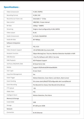 Specifications :
Video Compression

H.264 / MJPEG

Recording Format

H.264 / AVI

Record & Live Frame rate

Selectable 1 ~ 25 fps

Rate control

VBR/CBR, I-Frame interval

Bit Rate

32Kbps ~ 8MBPS

Streaming

Single or dual configured by H.264, MJPEG

Video output

RJ-45

Audio Compression

G.711/G.726/ADPCM

Audio Bit Rate

8K~48Kbps

Software Intrigration
Onvif

YES, V2.0

Video Analystic Support

BY AVTRON AM-iCrys Series NVR

Analystic Function

Object Missing/Lost, Trip Line, Montion Detection Available in NVR

CMS Monitor

iCrys Pro Software with 100 ch. live view

CMS Playback

9CH Playback Support

3rd Party VMS/NVR /CMS

BY Onvif V2.0 / CGI

Mobile

Support IOS/Android/WindowsMobile

User Login

8 User Client

Snap Shot Management

Yes

Event Trigger

Motion Detection, Cover Alarm, Lost Alarm, Alarm server

Event Handing

On-screen alerts/Mail/FTP/Configurable alert sound/Record

Event Recording

Pre-Record (5 to 15sec), Post-Record( 10 to 60 sec)

FTP Upload

YES

EMAIL Alert

YES

Intelligent Alarm

Motion Detection, Port Alarm

Memory & Storage
FLASH RAM

2GB

Storage

BY USB up to 32GB

Network
Connection

RJ-45 Ethernet

 