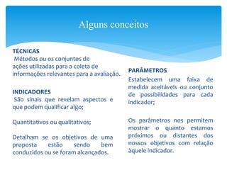 PARÂMETROS
Estabelecem uma faixa de
medida aceitáveis ou conjunto
de possibilidades para cada
indicador;
Os parâmetros nos permitem
mostrar o quanto estamos
próximos ou distantes dos
nossos objetivos com relação
àquele indicador.
Alguns conceitos
TÉCNICAS
Métodos ou os conjuntos de
ações utilizadas para a coleta de
informações relevantes para a avaliação.
INDICADORES
São sinais que revelam aspectos e
que podem qualificar algo;
Quantitativos ou qualitativos;
Detalham se os objetivos de uma
proposta estão sendo bem
conduzidos ou se foram alcançados.
 