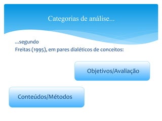 ...segundo
Freitas (1995), em pares dialéticos de conceitos:
Objetivos/Avaliação
Conteúdos/Métodos
Categorias de análise...
 