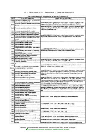 Documento con posibles errores digitalizado de la publicación original. Favor verificar con imagen.
No imprima este documento a menos que sea absolutamente necesario.
102 - Edición Especial N° 270 - Registro Oficial - Viernes 13 de febrero de 2015
 