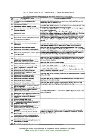 Documento con posibles errores digitalizado de la publicación original. Favor verificar con imagen.
No imprima este documento a menos que sea absolutamente necesario.
104 — Edición Especial N° 270 - Registro Oficial - Viernes 13 de febrero de 2015
 