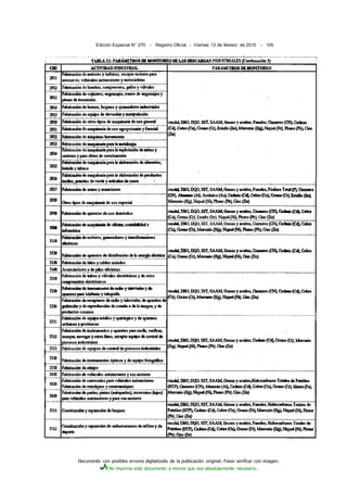 Documento con posibles errores digitalizado de la publicación original. Favor verificar con imagen.
No imprima este documento a menos que sea absolutamente necesario.
Edición Especial N° 270 - Registro Oficial - Viernes 13 de febrero de 2015 - 105
 