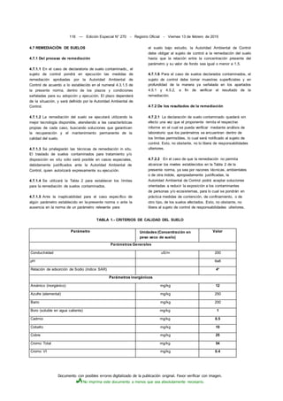 Documento con posibles errores digitalizado de la publicación original. Favor verificar con imagen.
No imprima este documento a menos que sea absolutamente necesario.
118 — Edición Especial N° 270 - Registro Oficial - Viernes 13 de febrero de 2015
4.7 REMEDIACIÓN DE SUELOS
4.7.1 Del proceso de remediación
4.7.1.1 En el caso de declaratoria de suelo contaminado,, el
sujeto de control pondrá en ejecución las medidas de
remediación aprobadas por la Autoridad Ambiental de
Control de acuerdo a lo establecido en el numeral 4.3.1.5 de
la presente norma, dentro de los plazos y condiciones
señaladas para su adopción y ejecución. El plazo dependerá
de la situación, y será definido por la Autoridad Ambiental de
Control.
4.7.1.2 La remediación del suelo se ejecutará utilizando la
mejor tecnología disponible, atendiendo a las características
propias de cada caso, buscando soluciones que garanticen
la recuperación y el mantenimiento permanente de la
calidad del suelo.
4.7.1.3 Se privilegiarán las técnicas de remediación in situ.
El traslado de suelos contaminados para tratamiento y/o
disposición ex situ sólo será posible en casos especiales,
debidamente justificados ante la Autoridad Ambiental de
Control, quien autorizará expresamente su ejecución.
4.7.1.4 Se utilizará la Tabla 2 para establecer los límites
para la remediación de suelos contaminados.
4.7.1.5 Ante la inaplicabilidad para el caso específico de
algún parámetro establecido en la-presente norma o ante la
ausencia en la norma de un parámetro relevante para
el suelo bajo estudio, la Autoridad Ambiental de Control
debe obligar al sujeto de control a la remediación del suelo
hasta que la relación entre la concentración presente del
parámetro y su valor de fondo sea igual o menor a 1,5.
4.7.1.6 Para el caso de suelos declarados contaminados, el
sujeto de control debe tomar muestras superficiales y en
profundidad de la manera ya señalada en los apartados
4.5.1 y 4.5.2, a fin de verificar el resultado de la
remediación.
4.7.2 De los resultados de la remediación
4.7.2.1 La declaración de suelo contaminado quedará sin
efecto una vez que el proponente remita el respectivo
informe en el cual se pueda verificar mediante análisis de
laboratorio que los parámetros se encuentran dentro de
los límites permisibles, lo cual será notificado al sujeto de
control. Esto, no obstante, no lo libera de responsabilidades
ulteriores.
4.7.2.2 En el caso de que la remediación no permita
alcanzar los niveles establecidos en la Tabla 2 de la
presente norma, ya sea por razones técnicas, ambientales
o de otra índole, apropiadamente justificadas, la
Autoridad Ambiental de Control podrá aceptar soluciones
orientadas a reducir la exposición a los contaminantes
de personas y/o ecosistemas, para lo cual se pondrán en
práctica medidas de contención, de confinamiento, o de
otro tipo, de los suelos afectados. Esto, no obstante, no
libera al sujeto de control de responsabilidades ulteriores.
TABLA 1.- CRITERIOS DE CALIDAD DEL SUELO
Parámetro Unidades (Concentración en
peso seco de suelo)
Valor
Parámetros Generales
Conductividad uS/m 200
pH 6a8
Relación de adsorción de Sodio (índice SAR) 4*
Parámetros inorgánicos
Arsénico (inorgánico) mg/kg 12
Azufre (elemental) mg/kg 250
Bario mg/kg 200
Boro (soluble en agua caliente) mg/kg 1
Cadmio mg/kg 0.5
Cobalto mg/kg 10
Cobre mg/kg 25
Cromo Total mg/kg 54
Cromo VI mg/kg 0.4
 