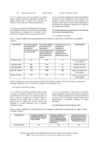 Documento con posibles errores digitalizado de la publicación original. Favor verificar con imagen.
No imprima este documento a menos que sea absolutamente necesario.
130 - Edición Especial N° 270 - Registro Oficial - Viernes 13 de febrero de 2015
4.1.2.7 El control de las horas de operación se deberá
efectuar mediante horómetros debidamente calibrados. El
regulado deberá llevar un registro de las lecturas del
horómetro, a fin de obtener el tiempo de funcionamiento.
4.1.2.8 Los límites máximos permisibles para las emisiones
a la atmósfera provenientes de fuentes fijas para actividades
hidrocarburíferas se establecen en el Acuerdo No 091,
publicado en el Registro Oficial 430 del 4 de enero de 2007.
4.1.2.9 La Autoridad Ambiental de Control podrá establecer
en ejercicio de sus competencias y para el territorio de su
jurisdicción, valores de emisión de mayor exigencia a los
indicados en esta norma y el control de otras fuentes fijas, si
los resultados del monitoreo y evaluación de la calidad del
aire indicasen esta necesidad.
4.1.3 Límites máximos de concentraciones de emisiones
al aire para procesos específicos
4.1.3.1 Producción de cemento
TABLA 5: LIMITES MÁXIMOS DE CONCENTRACIONES DE EMISIÓN AL AIRE PARA LA PRODUCCIÓN DE CEMENTO
(mg/Nm3)
Contaminante Fuente fija existente:
con autorización
de entrar en
funcionamiento antes
de enero de 2003
Fuente fija existente:
con autorización
de entrar en
funcionamiento desde
enero de 2003 hasta
fecha publicación
de la reforma de la
norma
Fuente fija nueva: con
autorización
de entrar en
funcionamiento
a partir fecha
publicación de la
reforma de la norma
Observaciones
Partículas totales 120 62.8 50 Gases de combustión de
horno rotatorio
Partículas totales 80* 62.8 50 Enfriador de clinker
Partículas totales 150* 100 50 Molienda de clinker
Óxidos de nitrógeno 1400 1300 1100 Gases de combustión de
horno rotatorio
Dióxido de azufre 800 600 470
Gases de combustión de
horno rotatorio
mg/Nm3: miligramos por metro cúbico de gas de combustión en condiciones normales, 760 mmHg de presión y temperatura de
cero grados centígrados (0 °C), en base seca y corregidos al 10% de oxígeno (O O).
No se aplica la corrección por oxígeno.
4.1.3.1.2 Todas las cementeras existentes deberán instalar
un sistema de monitoreo continuo de las emisiones de
combustión del horno de clinker, en un periodo no mayor a 4
anos, a partir de la vigencia de la presente norma. El
monitoreo continuo deberá cubrir al menos el 90% del
periodo anual. Los registros del monitoreo deberán estar
disponibles de manera permanente para la Autoridad
Ambiental de Control.
4.1.3.1.3 Las cementeras en cuyos hornos se coprocesen
desechos peligrosos, deberán cumplir con las condiciones y
límites de emisión establecidos en el Acuerdo No 048 del 29
de marzo de 2011, que expide la Norma Técnica para el
Coprocesamiento de Desechos Peligrosos en Hornos
Cementeros.
4.1.3.2 Producción de vidrio y fibra de vidrio
TABLA 6: LIMITES MÁXIMOS DE CONCENTRACIONES DE EMISIÓN AL AIRE PARA LA PRODUCCIÓN DE VIDRIO Y FIBRA
DE VIDRIO (mg/Nm3)
Contaminante Fuente fija existente: con
autorización de entrar en
funcionamiento antes de
enero de 2003
Fuente fija existente: con
autorización de entrar
en funcionamiento desde
enero de 2003 hasta fecha
publicación de la reforma
de la norma
Fuente fija nueva: con
autorización de entrar en
funcionamiento a partir
fecha publicación de la
reforma de la norma
Partículas totales 250 200 160
 