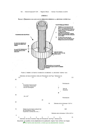 Documento con posibles errores digitalizado de la publicación original. Favor verificar con imagen.
No imprima este documento a menos que sea absolutamente necesario.
FIGURA 2. NÚMERO DE PUNTOS DE MEDICIÓN DE EMISIONES AL AIRE DESDE FUENTES FIJAS
Diámetros de Ducto Corriente Arriba de Perturbación del Flujo * (Distancia A)
0.5 1.0 1.5 2.0 2.5
50
a . Perturbación
El numero mayor es para ,
chimeneas o ductos de
*" sección rectangular A
i Sitio de
Muestreo
i
B
30
24 o 25
a
Perturbación
20
20
16 Diámetro de la chimenea > 0,61 m
12
10 Dedse el punto hasta cualquier tipo 8o9
de Perturbación (Codo,
Expansión, Contracción, etc. )
Diámetro de la chimenea = 0,30 a 0,61 m
0
2 3 4 5 6 7 8 9 10
Diámetros de Ducto Corriente Abajo de Perturbación del Flujo * (Distancia B)
138 - Edición Especial N° 270 - Registro Oficial - Viernes 13 de febrero de 2015
 
