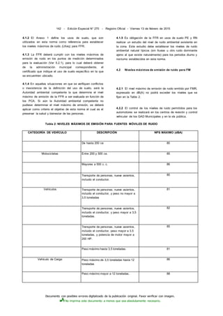 Documento con posibles errores digitalizado de la publicación original. Favor verificar con imagen.
No imprima este documento a menos que sea absolutamente necesario.
142 - Edición Especial N° 270 - Registro Oficial - Viernes 13 de febrero de 2015
4.1.2 El Anexo 1 define los usos de suelo, que son
utilizados en esta norma como referencia para establecer
los niveles máximos de ruido (LKeq) para FFR.
4.1.3 La FFR deberá cumplir con los niveles máximos de
emisión de ruido en los puntos de medición determinados
para la evaluación (Ver 5.2.1), para lo cual deberá obtener
de la administración municipal correspondiente, el
certificado que indique el uso de suelo específico en la que
se encuentren ubicado.
4.1.5 Es obligación de la FFR en usos de suelo PE y RN
realizar un estudio del nivel de ruido ambiental existente en
la zona. Este estudio debe establecer los niveles de ruido
ambiental natural típicos (sin lluvias u otro ruido dominante
ajeno al que existe naturalmente) para los periodos diurno y
nocturno establecidos en esta norma.
4.2 Niveles máximos de emisión de ruido para FM
4.1.4 En aquellas situaciones en que se verifiquen conflictos
o inexistencia de la definición del uso de suelo, será la
Autoridad ambiental competente la que determine el nivel
máximo de emisión de la FFR a ser evaluada en función de
los PCA. Si aún la Autoridad ambiental competente no
pudiese determinar el nivel máximo de emisión, se deberá
aplicar como criterio el objetivo de esta norma el cual es el
preservar la salud y bienestar de las personas.
4.2.1 El nivel máximo de emisión de ruido emitido por FMR,
expresado en dB(A) no podrá exceder los niveles que se
fijan en la Tabla 2.
4.2.2 El control de los niveles de ruido permitidos para los
automotores se realizará en los centros de revisión y control
vehicular de los GAD Municipales y en la vía pública.
Tabla 2: NIVELES MÁXIMOS DE EMISIÓN PARA FUENTES MÓVILES DE RUIDO
CATEGORÍA DE VEHÍCULO DESCRIPCIÓN NPS MÁXIMO (dBA)
De hasta 200 ce 80
Motocicletas Entre 200 y 500 ce. 85
Mayores a 500 c. c. 86
Transporte de personas, nueve asientos,
incluido el conductor.
80
Vehículos Transporte de personas, nueve asientos,
incluido el conductor, y peso no mayor a
3,5 toneladas
81
Transporte de personas, nueve asientos,
incluido el conductor, y peso mayor a 3,5
toneladas.
82
Transporte de personas, nueve asientos,
incluido el conductor, peso mayor a 3,5
toneladas, y potencia de motor mayor a
200 HP.
85
Peso máximo hasta 3,5 toneladas. 81
Vehículo de Carga: Peso máximo de 3,5 toneladas hasta 12
toneladas
86
Peso máximo mayor a 12 toneladas. 88
 
