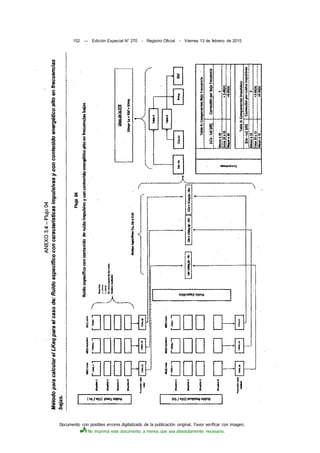 Documento con posibles errores digitalizado de la publicación original. Favor verificar con imagen.
No imprima este documento a menos que sea absolutamente necesario.
152 — Edición Especial N° 270 - Registro Oficial - Viernes 13 de febrero de 2015
 