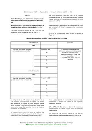 Documento con posibles errores digitalizado de la publicación original. Favor verificar con imagen.
No imprima este documento a menos que sea absolutamente necesario.
Edición Especial N° 270 - Registro Oficial - Viernes 13 de febrero de 2015 - 153
ANEXO 4
Título: Metodología para determinar el LKeq en usos de
suelo Protección Ecológica (PE) y Recursos Naturales
(RN) ______________________________________________
Metodología para la Determinación Del Nivel Máximo De
Emisión de Ruido (LKeqt en Usos De Suelo PE Y RN
Los niveles máximos de emisión de ruido (LKeq) para FFR
ubicados (o que se ubicarán) en usos de suelo PE y
RN serán establecidos, para cada caso, por la Autoridad
Ambiental Nacional en función del nivel de ruido ambiental
natural .existente en la zona donde esté ubicada (o donde
se ubicará) la FFR.
Para este caso la determinación del. cumplimiento del LKeq
por parte de la FFR se lo realizara en los sitios donde
existan PCA.
Él LKeq se lo establecerá, según el caso, de acuerdo a
Tabla 3:
Tabla 3: DETERMINACIÓN DE LKeq PARA USOS DE SUELO PE Y RN
Periodo Diurno Comentario
LKeq
LA90 más bajo medido durante el
periodo día más corrección(dB):
Corrección (dB) La Autoridad Ambiental Nacional
determinara la corrección más apropiada
dependiendo del caso, siendo:
LKeq=LA90+ lOdB (Es el nivel más
permisible)
LKeq=LA90-10dB (Es el nivel más
restrictivo)
10
5
0
-5
-10
Periodo Nocturno
LKeq
LA90 más bajo medido durante el
periodo nocturno más corrección (dB):
Corrección (dB)
10
5
0
-5
-10
Es obligación de la FFR realizar un estudio del nivel de
ruido ambiental natural existente en la zona. Este estudio
debe establecer los niveles de ruido ambiental natural
típicos (sin lluvias u otro ruido dominante ajeno al que existe
naturalmente) para los periodos diurno y nocturno
establecidos en esta norma.
Se requiere como mínimo un punto de medición, las
muestras deben tener una duración de 15 minutos, en
consecuencia cada hora tendrá cuatro muestras y en 24
horas habrá un total de 94 muestras. Para cada muestra se
determinará y reportará los valores de los siguientes
parámetros acústicos:
LAeq, LA90, LA 10, LAmax y LAmin. Se recomienda
también obtener los valores Leq por tercios de octava de
cada muestra.
Los niveles de ruido ambiental natural de cada hora no
necesariamente deben ser establecidos en un solo día de
 