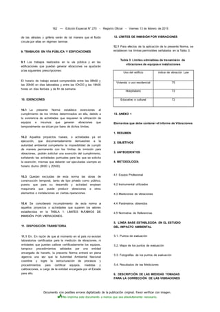 Documento con posibles errores digitalizado de la publicación original. Favor verificar con imagen.
No imprima este documento a menos que sea absolutamente necesario.
162 — Edición Especial N° 270 - Registro Oficial - Viernes 13 de febrero de 2015
de las válvulas y grifería serán de tal manera que el fluido
circule por ellas en régimen laminar.
9. TRABAJOS EN VÍA PÚBLICA Y EDIFICACIONES
9.1 Los trabajos realizados en la vía pública y en las
edificaciones que puedan generar vibraciones se ajustarán
a las siguientes prescripciones:
El horario de trabajo estará comprendido entre las 08h00 y
las 20h00 en días laborables y entre las lOhOO y las 18h00
horas en días festivos y de fin de semana.
10. EXENCIONES
10.1 La presente Norma establece exenciones al
cumplimiento de los límites determinados en ella, debido a
la existencia de actividades que requieren la utilización de
equipos e insumos que generan vibraciones que
temporalmente se sitúan por fuera de dichos límites.
10.2 Aquellos proyectos nuevos, o actividades ya en
ejecución, que documentadamente demuestren a la
autoridad ambiental competente la imposibilidad de cumplir
de manera permanente con los límites de inmisión para
vibraciones, podrán solicitar una exención del cumplimiento,
señalando las actividades puntuales para las que se solicita
la exención, mismas que deberán ser ejecutadas siempre en
horario diurno (8h00 y 20h00).
10.3 Quedan excluidas de esta norma las obras de
construcción temporal, tanto de tipo privado como público,
puesto que para su desarrollo y actividad emplean
maquinaria que puede producir vibraciones a otros
elementos o instalaciones en ciertas operaciones.
10.4 Se considerará incumplimiento de esta norma a
aquellos proyectos o actividades que superen los valores
establecidos en la TABLA 1: LIMITES MÁXIMOS DE
INMISIÓN POR VIBRACIONES.
11. DISPOSICIÓN TRANSITORIA
11.1 En. En razón de que al momento en el país no existen
laboratorios certificados para la medición de vibraciones, ni
entidades que puedan calibrar certificadamente los equipos,
tampoco procedimientos validados por una entidad
encargada de hacerlo, la presente Norma entrará en plena
vigencia una vez que la Autoridad Ambiental Nacional
coordine y logre la estructuración de procesos y
procedimientos para certificar equipos, medidas y
calibraciones, a cargo de la entidad encargada por el Estado
para ello.
12. LÍMITES DE INMISIÓN POR VIBRACIONES
12.1 Para efectos de la aplicación de la presente Norma, se
establecen los límites permisibles señalados en la Tabla 3.
Tabla 3: Límites admisibles de transmisión de
vibraciones de equipos e instalaciones
Uso del edificio índice de vibración Law
Vivienda o uso residencial 75
Hospitalario 72
Educativo o cultural 72
13. ANEXO 1
Elementos que debe contener el Informe de Vibraciones
1. RESUMEN
2. OBJETIVOS
3. ANTECEDENTES
4. METODOLOGÍA
4.1 Equipo Profesional
4.2 Instrumental utilizados
4.3 Mediciones de vibraciones
4.4 Parámetros obtenidos
4.5 Normativa de Referencias
5. LÍNEA BASE ESTABLECIDA EN EL ESTUDIO
DEL IMPACTO AMBIENTAL
5.1. Puntos de evaluación
5.2. Mapa de los puntos de evaluación
5.3. Fotografías de los puntos de evaluación
5.4. Resultados de las Mediciones
6. DESCRIPCIÓN DE LAS MEDIDAS TOMADAS
PARA LA CORRECCIÓN DE LAS VIBRACIONES
 