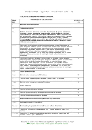 Documento con posibles errores digitalizado de la publicación original. Favor verificar con imagen.
No imprima este documento a menos que sea absolutamente necesario.
Edición Especial N° 270 - Registro Oficial - Viernes 13 de febrero de 2015 - 163
CATÁLOGO DE CATEGORIZACIÓN AMBIENTAL NACIONAL
CÓDIGO
CCAN
DESCRIPCIÓN DE LAS ACTIVIDADES CATEGORÍA (1, II,
IH, IV)
11 Agricultura, silvicultura y pesca
11.1 Producción de cultivos
11.1.1 Cultivos herbáceos extensivos (cereales, leguminosas de grano, oleaginosos
herbáceos, cultivos azucareros, fibras textiles, cultivos forrajeros), hortalizas
(aprovechables por sus raíces, bulbos, hojas, inflorescencias, frutos), arborícoias con
sus excepciones ( de clima frió, templado, tropical , otras especies frutales tropicales
excepto banano, cultivos leñosos industriales excepto palma aceitera y sistemas
forestales y agroforestales), ornamentales que no incluye bajo cubierta (ornamentales
para flor cortada, bulbosas, herbáceas, ornamentalesde exterior y de interior), cultivos
mixtos con sus excepciones
11.1.1.1 Cultivo mayor a 100 hectáreas: Cultivos herbáceos extensivos (cereales, leguminosas de
grano, oleaginosos herbáceos, cultivos azucareros, fibras textiles, cultivos forrajeros), hortalizas
(aprovechables por sus raíces, bulbos, hojas, inflorescencias, frutos), arborícoias con sus
excepciones ( de clima frío, templado, tropical , otras especies frutales tropicales excepto
banano, cultivos leñosos industriales excepto palma aceitera y sistemas forestales y
agroforestales), ornamentales que no incluye bajo cubierta ( ornamentales para flor cortada,
bulbosas, herbáceas, ornamentales de exterior y de interior), cultivos mixtos con sus
excepciones
lll
11.1.1.2 Cultivo mayor o igual a 15 hectáreas y menor o igual a 100 hectáreas: Cultivos herbáceos
extensivos (cereales, leguminosas de grano, oleaginosos herbáceos, cultivos azucareros, fibras
textiles, cultivos forrajeros), hortalizas (aprovechables por sus raíces, bulbos, hojas,
inflorescencias, frutos), arborícoias con sus excepciones ( de clima frío, templado,
tropical, otras especies frutales tropicales excepto banano, cultivos leñosos industriales excepto
palma aceitera y sistemas forestales y agroforestales), ornamentales que no incluye bajo
cubierta ( ornamentales para flor cortada, bulbosas, herbáceas, ornamentales de exterior y de
interior), cultivos mixtos con sus excepciones
ll
11.1.2 Cultivo de palma aceitera
11.1.2.1 Cultivo de palma aceitera mayor a 150 hectáreas IV
11.1.2.2 Cultivo de palma aceitera mayor a 75 hectáreas y menor o igual a 150 hectáreas lll
11.1.2.3 Cultivo de palma aceitera menor o igual a 75 hectáreas II
11.1.3 Cultivo de banano
11.1.3.1 Cultivo de banano mayor a 150 hectáreas IV
11.1.3.2 Cultivo de banano mayor a 100 hectáreas y menor o igual a 15p hectáreas lll
11.1.3.3 Cultivo de banano menor o igual a 100 hectáreas II
11.1.4 Producción en invernaderos, viveros y floricultura bajo invernadero
11.1.4.1 Cultivos alimenticios en invernaderos
11.1.4.1.2 Construcción y/u operación de invernaderos para cultivos alimenticios
11.1.4.1.2.1 Construcción y/u operación de invernaderos para cultivos alimenticios mayor a 20
hectáreas
lll
11.1.4.1.2.2 Construcción y/u operación de invernaderos para cultivos alimenticios mayor o igual a 3
hectáreas y menor o igual a 20 hectáreas
II
 
