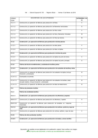 Documento con posibles errores digitalizado de la publicación original. Favor verificar con imagen.
No imprima este documento a menos que sea absolutamente necesario.
184 - Edición Especial N° 270 - Registro Oficial - Viernes 13 de febrero de 2015
CÓDIGO
CCAN
DESCRIPCIÓN DE LAS ACTIVIDADES CATEGORIA I II III
IV
31.3.1.1 Construcción y/u operación de fábricas para producción de fibras ll
31.3.1.2 Construcción y/u operación de fábricas para producción de filamentos texturizados II
31.3.1.3 Construcción y/u operación de fábricas para producción de hilos crudos ll
31.3.1.4 Construcción y/u operación de fábricas para producción de hilos y filamentos tinturados III
31.3.1.5 Construcción y/u operación de fábricas para producción de hilos tipo laneros III
31.3.2 Construcción y/u operación de fábricas para producción de telas planas
31.3.2.1 Construcción y/u operación de fábricas para producción de telas planas ll
31.3.2.2 Construcción y/u operación de fábricas para producción de telas no tejidas ll
31.3.3 Construcción y/u operación de fábricas para producción de telas de punto
31.3.3.1 Construcción y/u operación de fábricas para producción de tejidos de punto de trama ll
31.3.3.2 Construcción y/u operación de fábricas para producción de tejidos de punto y encajes II
31.3.4 Fábrica de tela de revestimientos y acabados de textilesy telas
31.3.4.1 Construcción y/u operación de fábricas para producción de acabados de textilesy telas
31.3.4.1.1 Construcción y/u operación de fábricas para producción de acabados de tejidos (incluye
tinturación y estampado)
lll
31.3.4.1.2 Estampados de prendas l
31.3.4.1.3 Construcción y/u operación de fábricas para producción de acabados de textiles y telas
(excepto tejidos), incluye tinturación y estampado
lll
31.3.4.1.4 Construcción y/u operación de fábricas para producción de telas de revestimiento lll
31.4 Fábrica de productos textiles
31.4.1 Fábrica de amoblados textiles
31.4.1.1 Construcción y/u operación de fábricas para producción de alfombras y tapetes
31.4.1.1.1 Construcción y/u operación de fábricas para producción de alfombras y tapetes II
31.4.1.1.2 Construcción y/u operación de fábricas para producción de bordados en máquinas
industriales
i
31.4.1.2 Construcción y/u operación de fábricas para producción de cortinas, pañería y ropa de
casa
31.4.1.2.1 Construcción y/u operación de fábricas para producción de cortinas, pañería y ropa de casa ll
31.4.9 Fábrica de otros productos textiles
31.4.9.1 Construcción y/u operación de fábricas para producción de bolsas y lonas textiles
 