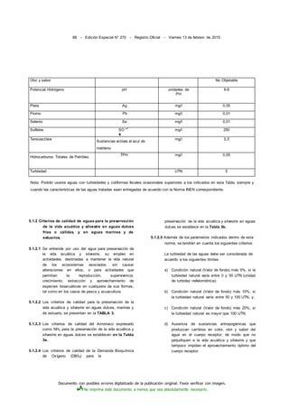 Documento con posibles errores digitalizado de la publicación original. Favor verificar con imagen.
No imprima este documento a menos que sea absolutamente necesario.
88 - Edición Especial N° 270 - Registro Oficial - Viernes 13 de febrero de 2015
Olor y sabor No Objetable
Potencial Hidrógeno pH unidades de
PH
6-9
Plata Ag mg/l 0,05
Piorno Pb mg/l 0,01
Selenio Se mg/l 0,01
Sulfates SO "
2
4
mg/l 250
Tensoactívos
Sustancias activas al azul de
metileno
mg/i 0,5
Hidrocarburos Totales de Petróleo
TPH mg/l 0,05
Turbiedad UTN 5
Nota; Podrán usarse aguas con turbiedades y coliformes fecales ocasionales superiores a los indicados en esta Tabla, siempre y
cuando las características de las aguas tratadas sean entregadas de acuerdo con la Norma INEN correspondiente.
5.1.2 Criterios de calidad de aguas para la preservación
de la vida acuática y silvestre en aguas dulces
frías o cálidas, y en aguas marinas y de
estuarios.
5.1.2.1 Se entiende por uso del agua para preservación de
la vida acuática y silvestre, su empleo en
actividades. destinadas a mantener la vida natural
de los ecosistemas asociados, sin causar
alteraciones en ellos, o para actividades que
permitan la reproducción, supervivencia,
crecimiento, extracción y aprovechamiento de
especies bioacuáticas en cualquiera de sus formas,
tal como en los casos de pesca y acuacultura.
5.1.2.2 Los criterios de calidad para la preservación de la
vida acuática y silvestre en aguas dulces, marinas y
de estuario, se presentan en la TABLA 3.
5.1.2.3 Los criterios de calidad del Amoniaco expresado
como NH3 para la preservación de la vida acuática y
silvestre en aguas dulces se establecen en la Tabla
3a.
5.1.2.4 Los criterios de calidad de la Demanda Bioquímica
de Oxígeno (DB05) para la
preservación de la vida acuática y silvestre en aguas
dulces se establece en la Tabla 3b.
5.1.2.5 Además de los parámetros indicados dentro de esta
norma, se tendrán en cuenta los siguientes criterios:
La turbiedad de las aguas debe ser considerada de
acuerdo a los siguientes límites:
a) Condición natural (Valor de fondo) más 5%, si la
turbiedad natural varía entre 0 y 50 UTN (unidad
de turbidez nefelométrica);
b) Condición natural (Valor de fondo) más 10%, si
la turbiedad natural varía entre 50 y 100 UTN, y,
c) Condición natural (Valor de fondo) más 20%, si
la turbiedad natural es mayor que 100 UTN;
d) Ausencia de sustancias antropogénicas que
produzcan cambios en color, olor y sabor del
agua en el cuerpo receptor, de modo que no
perjudiquen a la vida acuática y silvestre y que
tampoco impidan el aprovechamiento óptimo del
cuerpo receptor.
 