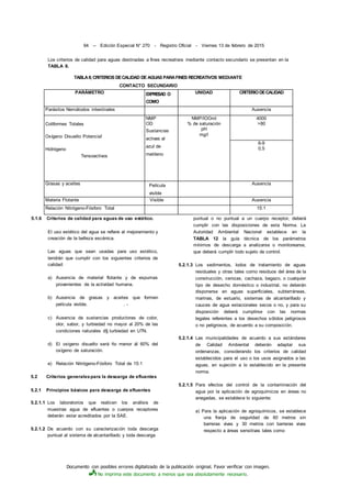 Documento con posibles errores digitalizado de la publicación original. Favor verificar con imagen.
No imprima este documento a menos que sea absolutamente necesario.
94 -- Edición Especial N° 270 - Registro Oficial - Viernes 13 de febrero de 2015
Los criterios de calidad para aguas destinadas a fines recreativos mediante contacto secundario se presentan en la
TABLA 8.
TABLA8;CRITERIOS DECALIDAD DE AGUAS PARAFINES RECREATIVOS MEDIANTE
CONTACTO SECUNDARIO
PARÁMETRO EXPRESAD O
COMO
UNIDAD CRITERIODECALIDAD
Parásitos Nemátodos intestinales Ausencia
Coliformes Totales
Oxígeno Disuelto Potencia!
Hidrógeno
Tensoactivos
NMP
OD
Sustancias
activas al
azul de
metileno
NMP/lOOml
% de saturación
pH
mg/l
4000
>80
6-9
0,5
Grasas y aceites Película
visible
Ausencia
Materia Flotante Visible Ausencia
Relación Nitrógeno-Fósforo Total 15:1
5.1.6 Criterios de calidad para aguas de uso estético.
El uso estético del agua se refiere al mejoramiento y
creación de la belleza escénica.
Las aguas que sean usadas para uso estético,
tendrán que cumplir con los siguientes criterios de
calidad:
a) Ausencia de material flotante y de espumas
provenientes de la actividad humana.
b) Ausencia de grasas y aceites que formen
película visible. . -
c) Ausencia de sustancias productoras de color,
olor, sabor, y turbiedad no mayor al 20% de las
condiciones naturales d§ turbiedad en UTN.
d) El oxigeno disuelto será ño menor ál 60% del
oxígeno de saturación.
e) Relación Nitrógeno-Fósforo Total de 15:1
5.2 Criterios generalespara la descarga de efluentes
5.2.1 Principios básicos para descarga de efluentes
5.2.1.1 Los laboratorios que realicen los análisis de
muestras agua de efluentes o cuerpos receptores
deberán estar acreditados por la SAE.
5.2.1.2 De acuerdo con su caracterización toda descarga
puntual al sistema de alcantarillado y toda descarga
puntual o no puntual a un cuerpo receptor, deberá
cumplir con las disposiciones de esta Norma. La
Autoridad Ambiental Nacional establece en la
TABLA 12 la guía técnica de los parámetros
mínimos de descarga a analizarse o monitorearse,
que deberá cumplir todo sujeto de control.
5.2.1.3 Los sedimentos, lodos de tratamiento de aguas
residuales y otras tales como residuos del área de la
construcción, cenizas, cachaza, bagazo, o cualquier
tipo de desecho doméstico o industrial, no deberán
disponerse en aguas superficiales, subterráneas,
marinas, de estuario, sistemas de alcantarillado y
cauces de agua estacionales secos o no, y para su
disposición deberá cumplirse con las normas
legales referentes a los desechos sólidos peligrosos
o no peligrosos, de acuerdo a su composición.
5.2.1.4 Las municipalidades de acuerdo a sus estándares
de Calidad Ambiental deberán adaptar sus
ordenanzas, considerando los criterios de calidad
establecidos para el uso o los usos asignados a las
aguas, en sujeción a lo establecido en la presente
norma.
5.2.1.5 Para efectos del control de la contaminación del
agua por la aplicación de agroquímicos en áreas no
anegadas, se establece lo siguiente:
a) Para la aplicación de agroquímicos, se establece
una franja de seguridad de 60 metros sin
barreras vivas y 30 metros con barreras vivas
respecto a áreas sensitivas tales como
 