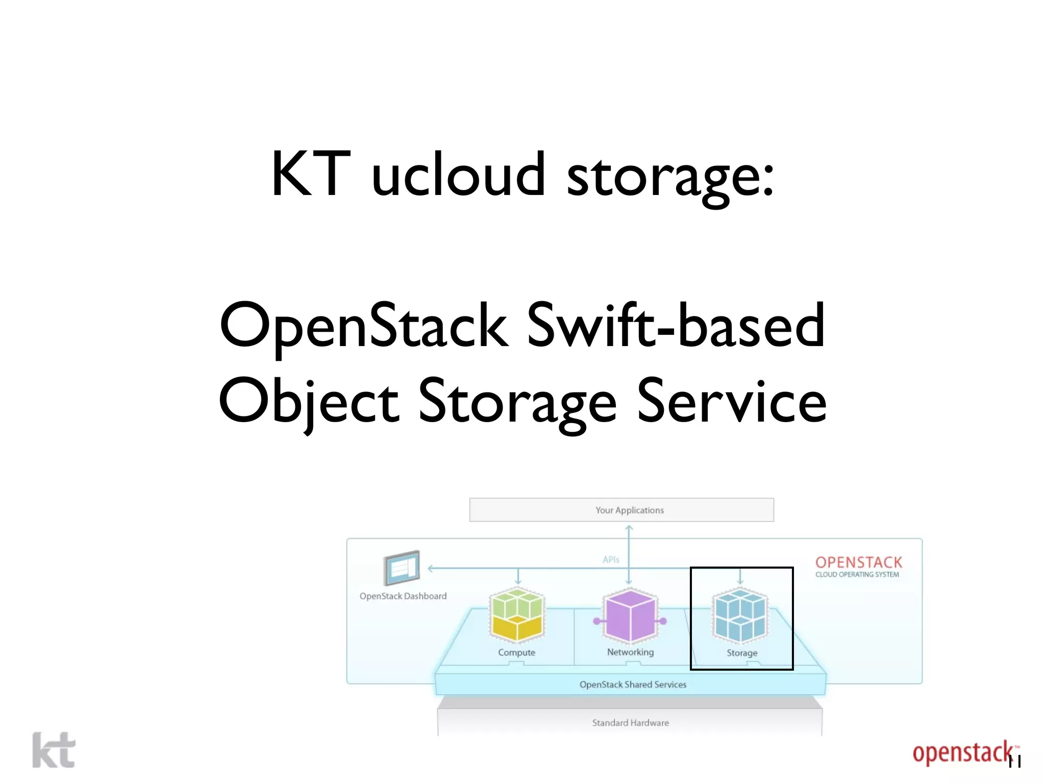 KT ucloud storage:

OpenStack Swift-based
Object Storage Service




                         11
 