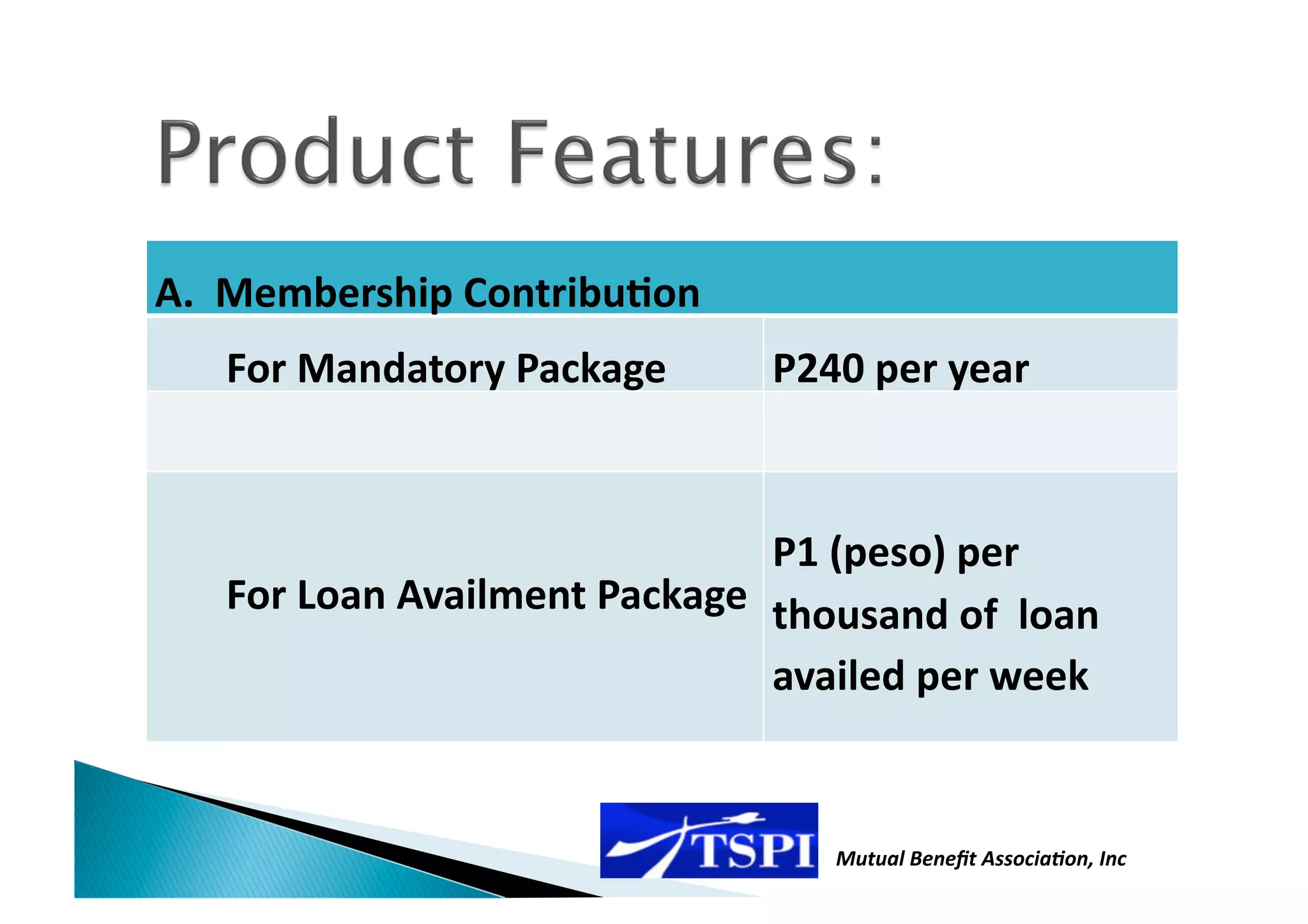 A.  Membership ContribuFon 
       For Mandatory Package      P240 per year 



                                   P1 (peso) per 
       For Loan Availment Package  thousand of  loan 
                                   availed per week 


                                     Mutual Beneﬁt Associa0on, Inc 
 
