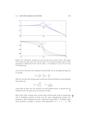 5.4. SECOND ORDER SYSTEMS 175
10
−1
10
0
10
1
10
−2
10
−1
10
0
10
1
10
−1
10
0
10
1
−150
−100
−50
0
ζ
ζ
Figure 5.13: Frequency response of a the second order system (5.23). The upper
curve shows the gain ratio, M, and the lower curve shows the phase shift, θ. The
parameters is Bode plot of the system with ζ = 0 (dashed), 0.1, 0.2, 0.5, 0.7 and
1.0 (dashed-dot).
can convert this into the standard second order for by dividing through by
m, giving
¨q +
c
m
˙q +
k
m
q =
1
m
u.
Thus we see that the spring mass system has natural frequency and damping
ratio given by
ω0 =
k
m
ζ =
c
2
√
km
(note that we have use the symbol k for the stiﬀness here; it should not be
confused with the gain term in equation (5.22)). ∇
One of the other reasons why second order systems play such an important
role in feedback systems is that even for more complicated systems the
response is often dominated by the “dominant eigenvalues”. To deﬁne these
more precisely, consider a system with eigenvalues λi, i = 1, . . . , n. We
 