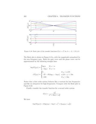 262 CHAPTER 8. TRANSFER FUNCTIONS
10
−1
10
0
10
1
10
−2
10
0
10
2
10
−1
10
0
10
1
−180
0
180
ω
|G(jω)|∠G(jω)
s2
s2
s
s
1
1
s−1
s−1
s−2
s−2
Figure 8.10: Bode plot of the transfer functions G(s) = sk
for k = −2, −1, 0, 1, 2.
The Bode plot is shown in Figure 8.11a, with the magnitude normalized by
the zero frequency gain. Both the gain curve and the phase curve can be
approximated by the following straight lines
log |G(jω)| ≈
log a if ω < a
− log ω if ω > a
∠G(jω) ≈



0 if ω < a/10
−45 − 45(log ω − log a) a/10 < ω < 10a
−180 if ω > 10a.
Notice that a ﬁrst order system behaves like a constant for low frequencies
and like an integrator for high frequencies. Compare with the Bode plot in
Figure 8.10.
Finally, consider the transfer function for a second order system
G(s) =
ω2
0
s2 + 2aζs + ω2
0
.
We have
log |G(jω)| = 2 log |ω0| − log |(−ω2
+ 2jω0ζω + ω2
0)|
 