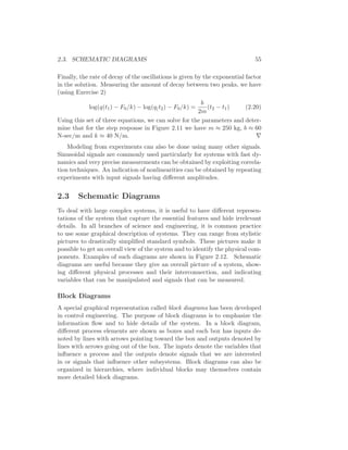 2.3. SCHEMATIC DIAGRAMS 55
Finally, the rate of decay of the oscillations is given by the exponential factor
in the solution. Measuring the amount of decay between two peaks, we have
(using Exercise 2)
log(q(t1) − F0/k) − log(q(t2) − F0/k) =
b
2m
(t2 − t1) (2.20)
Using this set of three equations, we can solve for the parameters and deter-
mine that for the step response in Figure 2.11 we have m ≈ 250 kg, b ≈ 60
N-sec/m and k ≈ 40 N/m. ∇
Modeling from experiments can also be done using many other signals.
Sinusoidal signals are commonly used particularly for systems with fast dy-
namics and very precise measurements can be obtained by exploiting correla-
tion techniques. An indication of nonlinearities can be obtained by repeating
experiments with input signals having diﬀerent amplitudes.
2.3 Schematic Diagrams
To deal with large complex systems, it is useful to have diﬀerent represen-
tations of the system that capture the essential features and hide irrelevant
details. In all branches of science and engineering, it is common practice
to use some graphical description of systems. They can range from stylistic
pictures to drastically simpliﬁed standard symbols. These pictures make it
possible to get an overall view of the system and to identify the physical com-
ponents. Examples of such diagrams are shown in Figure 2.12. Schematic
diagrams are useful because they give an overall picture of a system, show-
ing diﬀerent physical processes and their interconnection, and indicating
variables that can be manipulated and signals that can be measured.
Block Diagrams
A special graphical representation called block diagrams has been developed
in control engineering. The purpose of block diagrams is to emphasize the
information ﬂow and to hide details of the system. In a block diagram,
diﬀerent process elements are shown as boxes and each box has inputs de-
noted by lines with arrows pointing toward the box and outputs denoted by
lines with arrows going out of the box. The inputs denote the variables that
inﬂuence a process and the outputs denote signals that we are interested
in or signals that inﬂuence other subsystems. Block diagrams can also be
organized in hierarchies, where individual blocks may themselves contain
more detailed block diagrams.
 