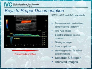 Keys to Proper Documentation
ICAVL, ACR and SVU standards:
 Transverse with and without
compressions (patency)
 long Axis Image
 Spectral Doppler tracing
required
 60 degree angle
 Color – optional
 standing position for reflux
determinations
 Separate US report
 Archived Images
~2.5 seconds of reflux
 
